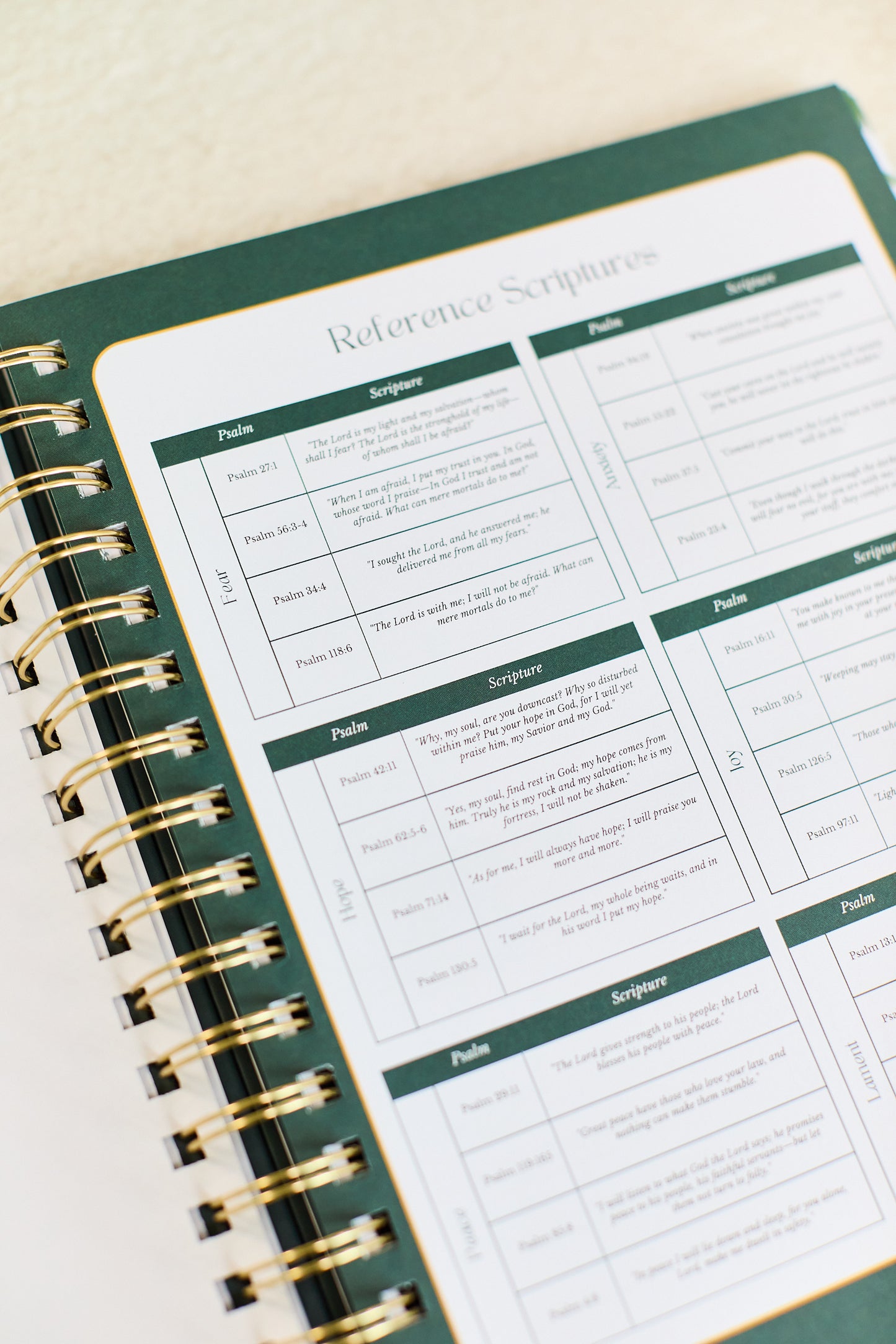 Kept Journal- A Journey with God to Healing, Reflection and Spiritual Growth
